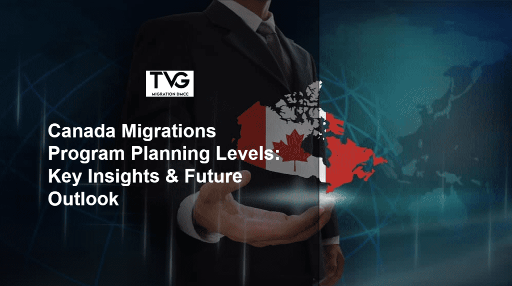 Canada Migrations Program Planning Levels: Key Insights & Future Outlook